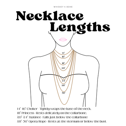 Diagram showing different necklace lengths on a stylized human figure with text explaining each length.